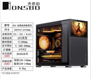 （分類：）位於 。 由 jovi0905 提交（商品編號 1462831041，圖片 1）。簡介： 。