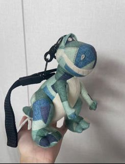 (Category: ) located in . Submitted by thriftlet (Listing ID 1462821071, Image 1). Description: .