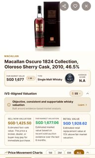 (Category: ) located in . Submitted by legendwhiskywatches (Listing ID 1462416477, Image 1). Description: .