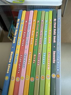 （分類：）位於 。 由 sellsst 提交（商品編號 1462768149，圖片 1）。簡介： 。
