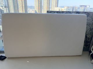 （分類：）位於 。 由 tunalove 提交（商品編號 1462753616，圖片 1）。簡介： 。