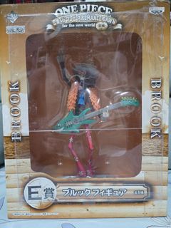（分類：）位於 。 由 doublebug 提交（商品編號 1462875405，圖片 1）。簡介： 。