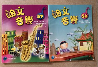 （分類：）位於 。 由 kh.iriswong 提交（商品編號 1462681592，圖片 1）。簡介： 。