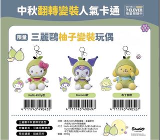 （分類：）位於 。 由 ancy_z 提交（商品編號 1462809588，圖片 1）。簡介： 。