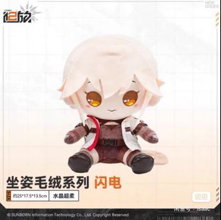 （分類：）位於 。 由 superisaac 提交（商品編號 1459092683，圖片 1）。簡介： 。