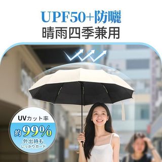 （分類：）位於 。 由 kaplusmall 提交（商品編號 1459186448，圖片 1）。簡介： 。