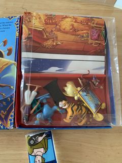 （分類：）位於 。 由 taikoomami 提交（商品編號 1459114124，圖片 1）。簡介： 。