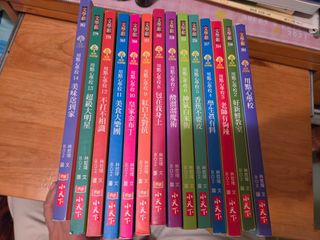 （分類：）位於 。 由 silentmoon_8dd2dc 提交（商品編號 1459211420，圖片 1）。簡介： 。