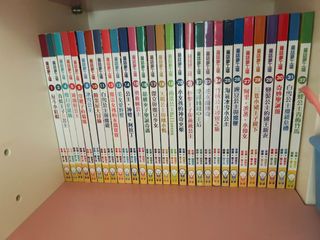 （分類：）位於 。 由 isaacho07 提交（商品編號 1459169203，圖片 1）。簡介： 。