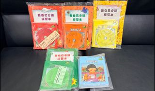（分類：）位於 。 由 hocookie 提交（商品編號 1459169349，圖片 1）。簡介： 。