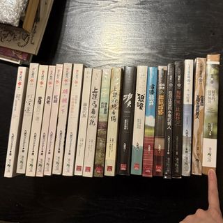 （分類：）位於 。 由 lyscch4ever 提交（商品編號 1459221079，圖片 1）。簡介： 。