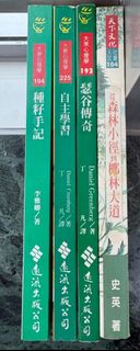 （分類：）位於 。 由 lollooks 提交（商品編號 1459250014，圖片 1）。簡介： 。