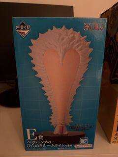 （分類：）位於 。 由 kenson_c 提交（商品編號 1459254824，圖片 1）。簡介： 。