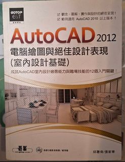由 juliac_tw (刊登 ID 1459250832，圖片 1) 提交，位於 的 (類別：)，說明：。