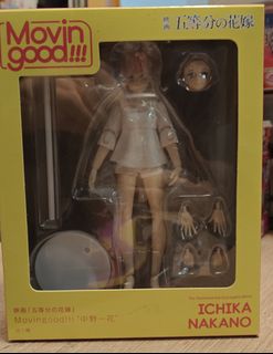 （分類：）位於 。 由 yuantaozi 提交（商品編號 1459270573，圖片 1）。簡介： 。