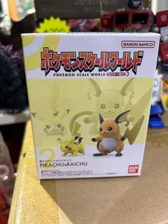（分類：）位於 。 由 jchan_ 提交（商品編號 1459093276，圖片 1）。簡介： 。