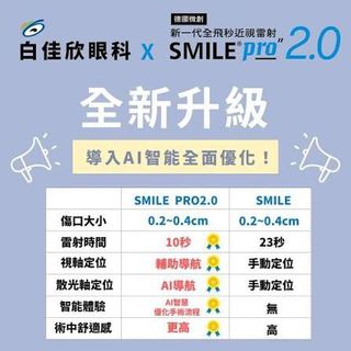 （分類：）位於 。 由 emil.yiu 提交（商品編號 1459231390，圖片 1）。簡介： 。