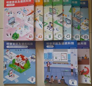 （分類：）位於 。 由 prodessor 提交（商品編號 1459134952，圖片 1）。簡介： 。