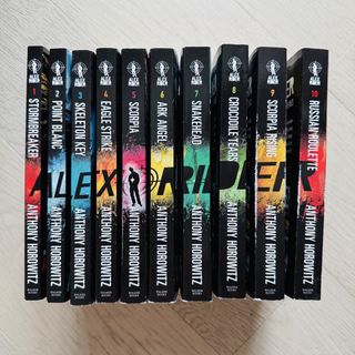 （分類：）位於 。 由 Robo_Mobs 提交（商品編號 1459140115，圖片 1）。簡介： 。