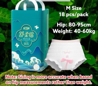 (Category: ) located in . Submitted by hosalediscounts (Listing ID 1459265649, Image 1). Description: .
