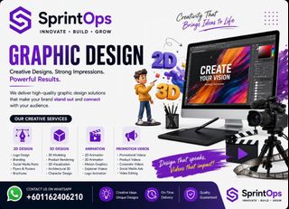 (Category: ) located in . Submitted by coding_developer306 (Listing ID 1329808207, Image 1). Description: .