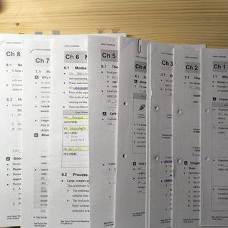 （分類：）位於 。 由 .booksseller 提交（商品編號 1459172874，圖片 1）。簡介： 。