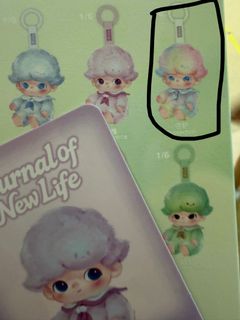 （分類：）位於 。 由 kitty_921 提交（商品編號 1459261313，圖片 1）。簡介： 。