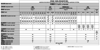 （分類：）位於 。 由 sap6man1hei1nok6 提交（商品編號 1459226804，圖片 1）。簡介： 。