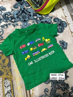 (Category: ) located in . Submitted by aisyahhhnorasim (Listing ID 1459194215, Image 1). Description: .