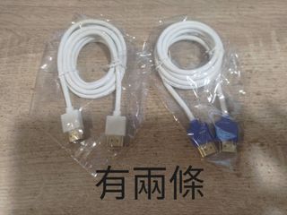 由 maycommodity (刊登 ID 1459112513，圖片 1) 提交，位於 的 (類別：)，說明：。