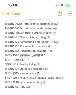 （分類：）位於 。 由 ooyeah_111 提交（商品編號 1459170594，圖片 1）。簡介： 。