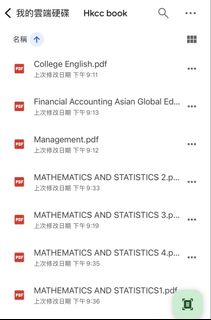 （分類：）位於 。 由 justin_402 提交（商品編號 1459223707，圖片 1）。簡介： 。
