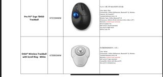 （分類：）位於 。 由 swcom 提交（商品編號 1459137658，圖片 1）。簡介： 。