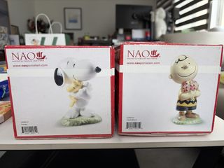 （分類：）位於 。 由 alienj 提交（商品編號 1459112543，圖片 1）。簡介： 。