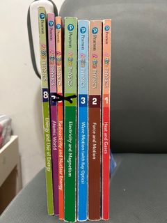 （分類：）位於 。 由 chloechui332752 提交（商品編號 1451091124，圖片 1）。簡介： 。