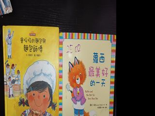 （分類：）位於 。 由 margarettso 提交（商品編號 1459155889，圖片 1）。簡介： 。