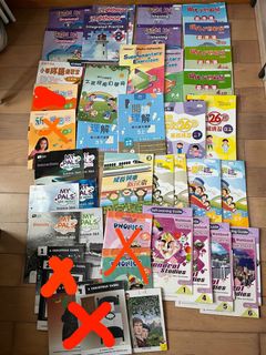 （分類：）位於 。 由 angela_chan001 提交（商品編號 1457238483，圖片 1）。簡介： 。