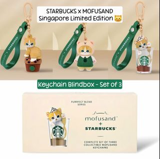 (Category: ) located in . Submitted by olenji (Listing ID 1459221027, Image 1). Description: .