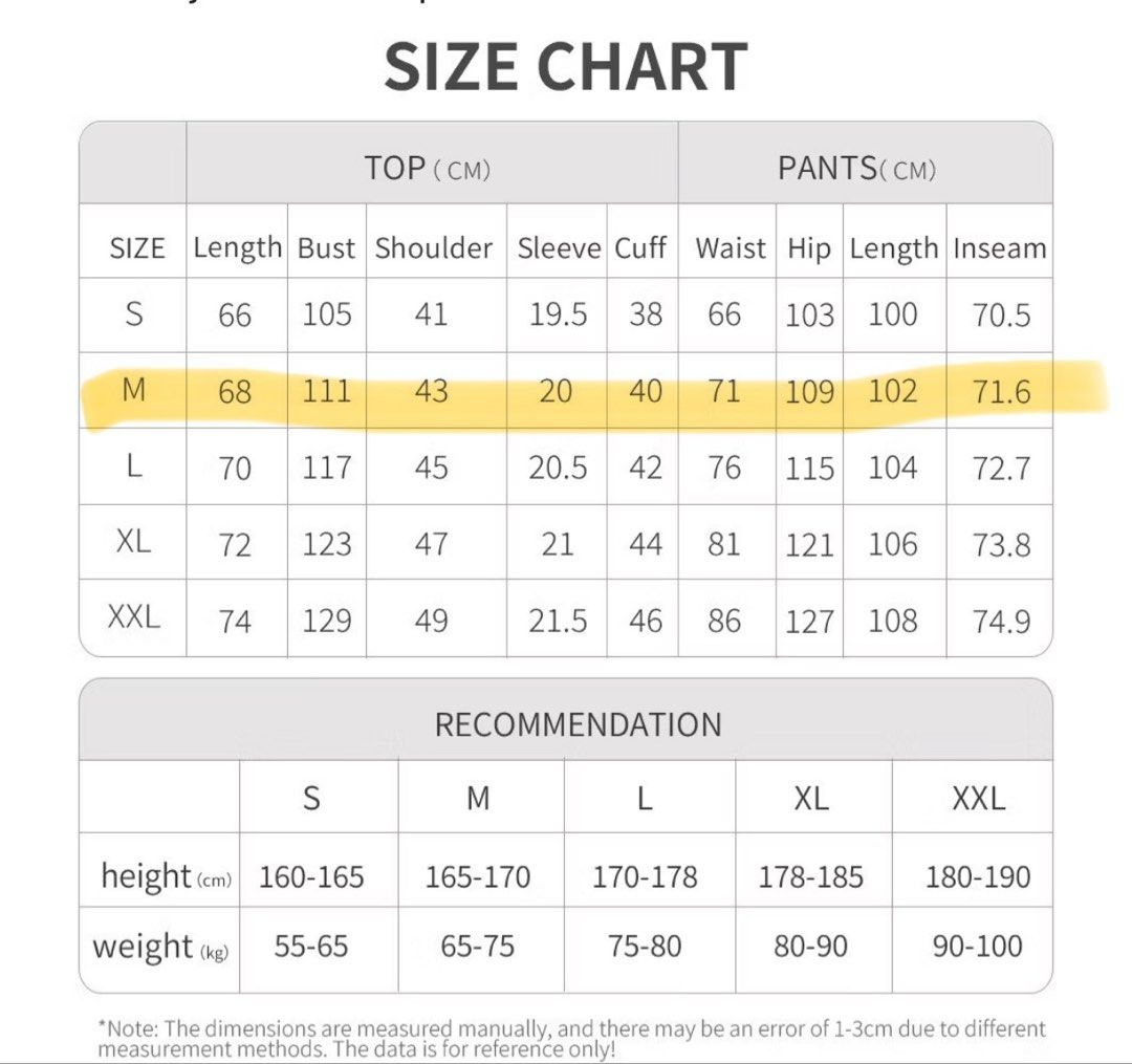 WeNurse Scrub Suit Set - Maroon Wine Red (Category: Activewear) located in Las Pinas. Submitted by hypesetterbc (Listing ID 1459178468, Image 2). Description: wine red / maroon Size M used once rfs; too big for me (xs) i have 2 sets — if take all, 700 for both!.