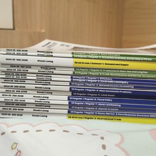 （分類：）位於 。 由 lusyneleb 提交（商品編號 1459188962，圖片 1）。簡介： 。