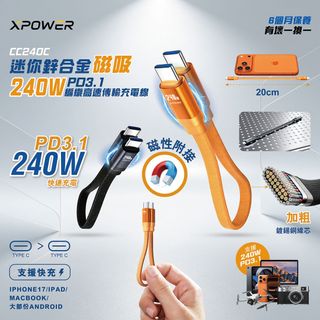 （分類：）位於 。 由 shunfung.shop 提交（商品編號 1459172457，圖片 1）。簡介： 。