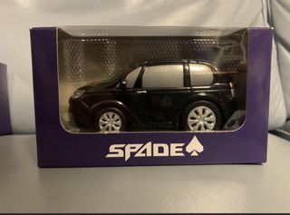 （分類：）位於 。 由 panda.garage 提交（商品編號 1462924538，圖片 1）。簡介： 。