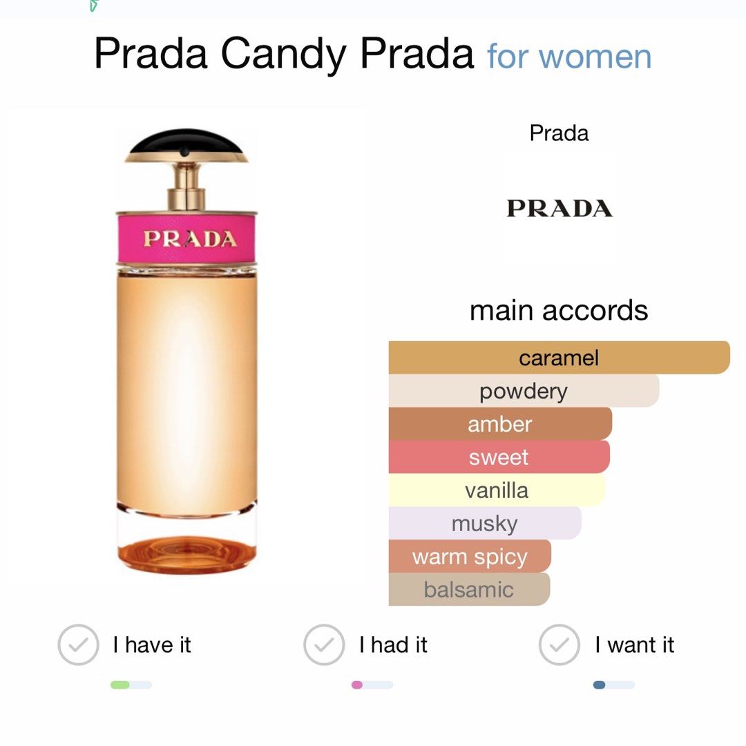 2ml DECANT | Prada Candy Perfume (Category: Fragrance & Deodorants) located in Malolos. Submitted by xoxoche_n (Listing ID 1463071032, Image 2). Description: If youre a fan of gourmand scents, you should give this a try!! This smells like powdery sweet caramel, but luxurious Also available in 5ml & 10ml decants • 5ml - ₱600 •10ml- ₱1100.