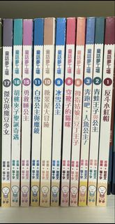 （分類：）位於 。 由 beluga2947 提交（商品編號 1463047964，圖片 1）。簡介： 。