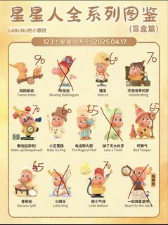 （分類：）位於 。 由 polillilily 提交（商品編號 1462946926，圖片 1）。簡介： 。