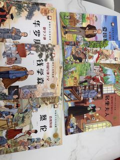 （分類：）位於 。 由 stephanie1708 提交（商品編號 1462910434，圖片 1）。簡介： 。
