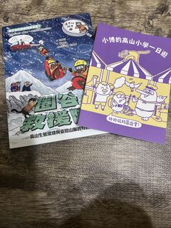 由 aaacandy (刊登 ID 1463013662，圖片 1) 提交，位於 的 (類別：)，說明：。
