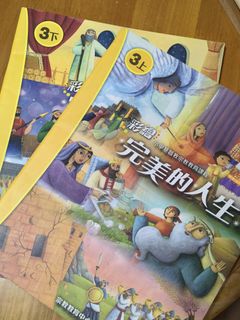 （分類：）位於 。 由 alphayunge91694 提交（商品編號 1462942773，圖片 1）。簡介： 。