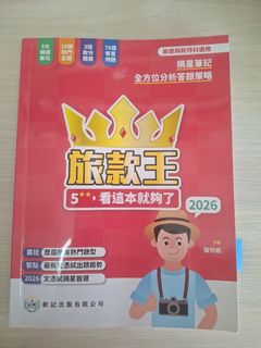（分類：）位於 。 由 nyx._23 提交（商品編號 1462917662，圖片 1）。簡介： 。