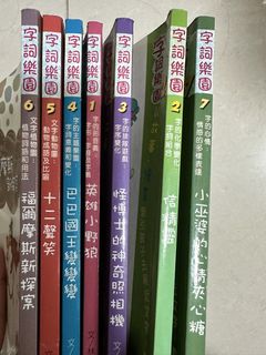 （分類：）位於 。 由 viko99 提交（商品編號 1462923765，圖片 1）。簡介： 。